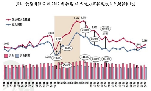 ag电竞官网