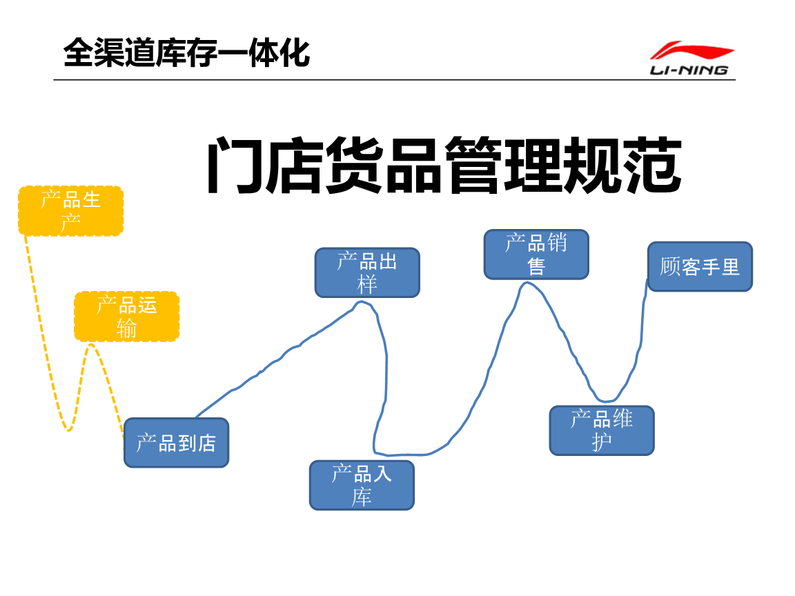 ag电竞官网